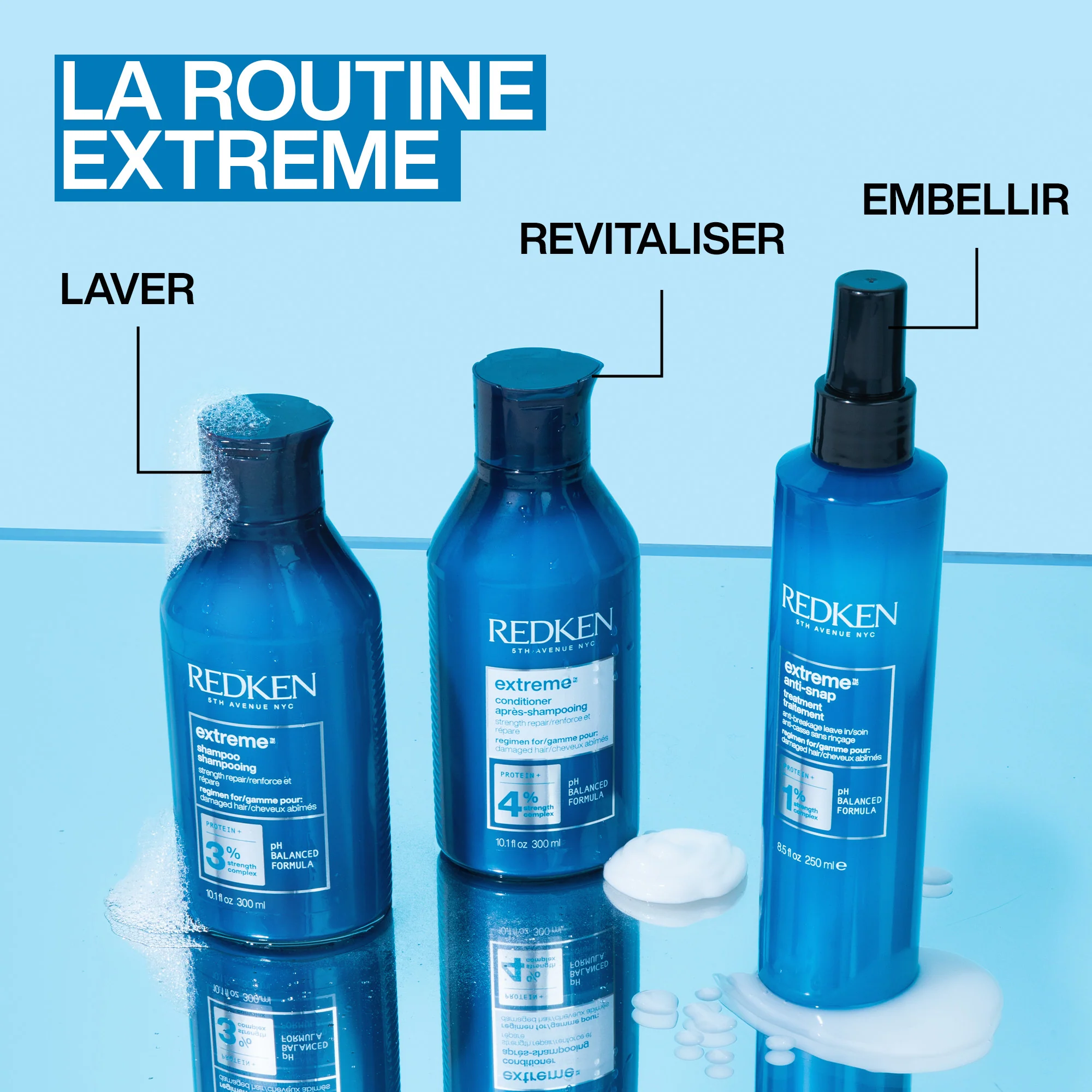 Après-shampoing Extreme Redken 300 ML - Image 6