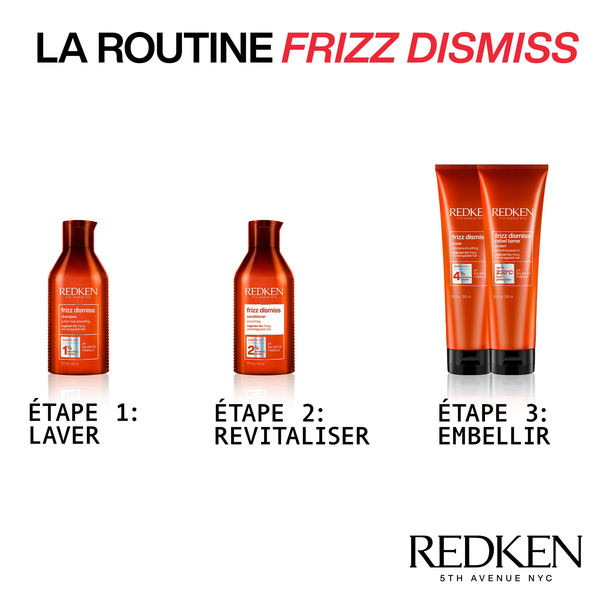 Après-shampoing Frizz Dismiss Redken 300 ML - Image 5