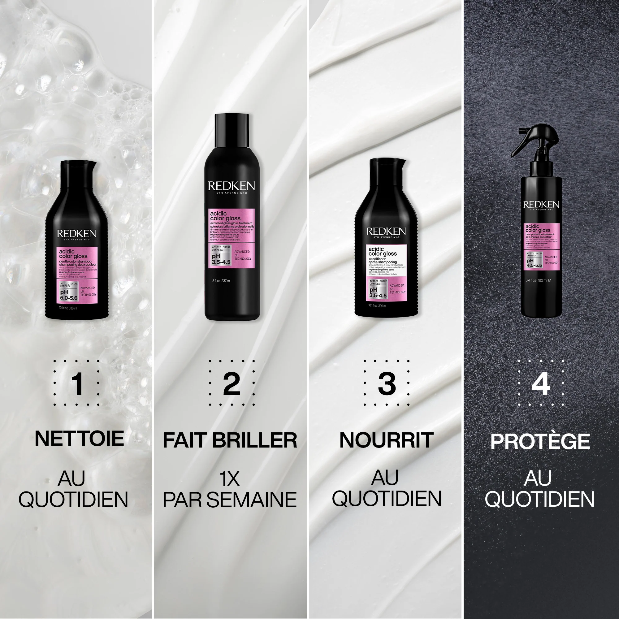Après-Shampoing Acidic Color Gloss Redken 300 ML - Image 6