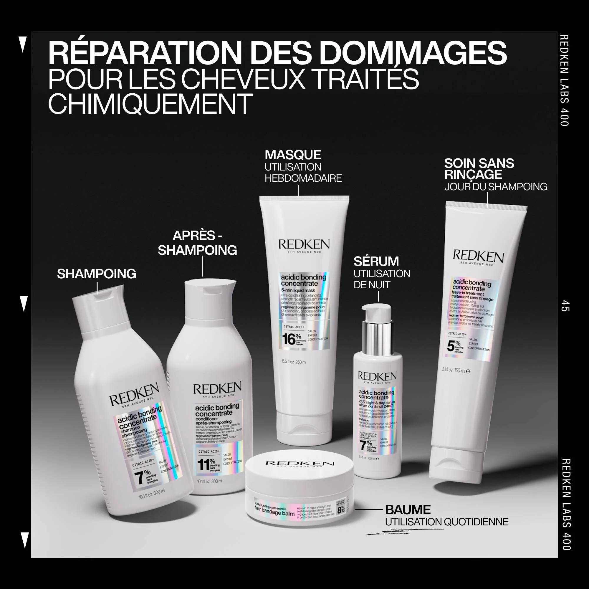 Baume Sans Rinçage Acidic Bonding Concentrate Redken 75 ML - Image 6