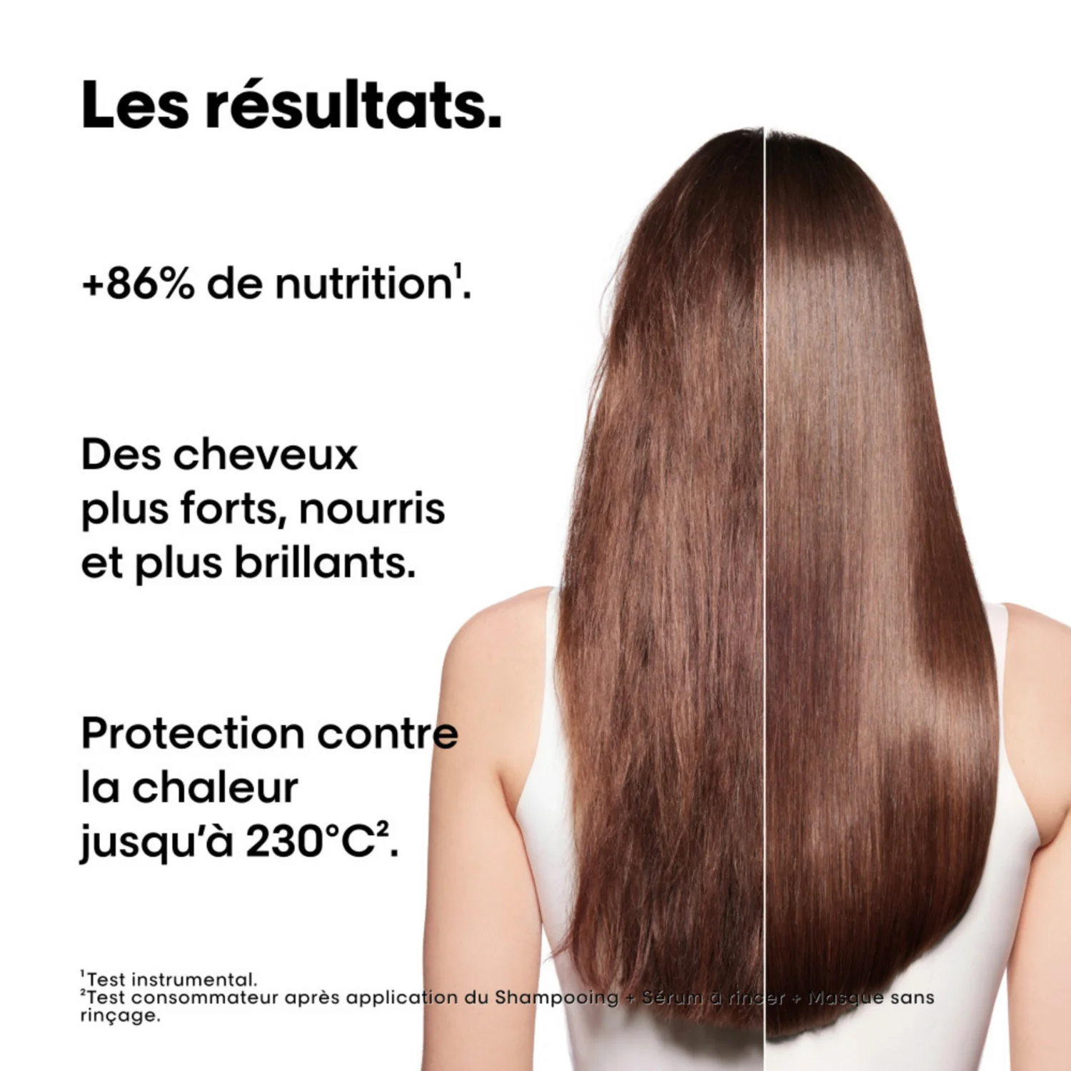 Coffret Découverte Absolut Repair Molecular L'Oréal Professionnel - Image 5