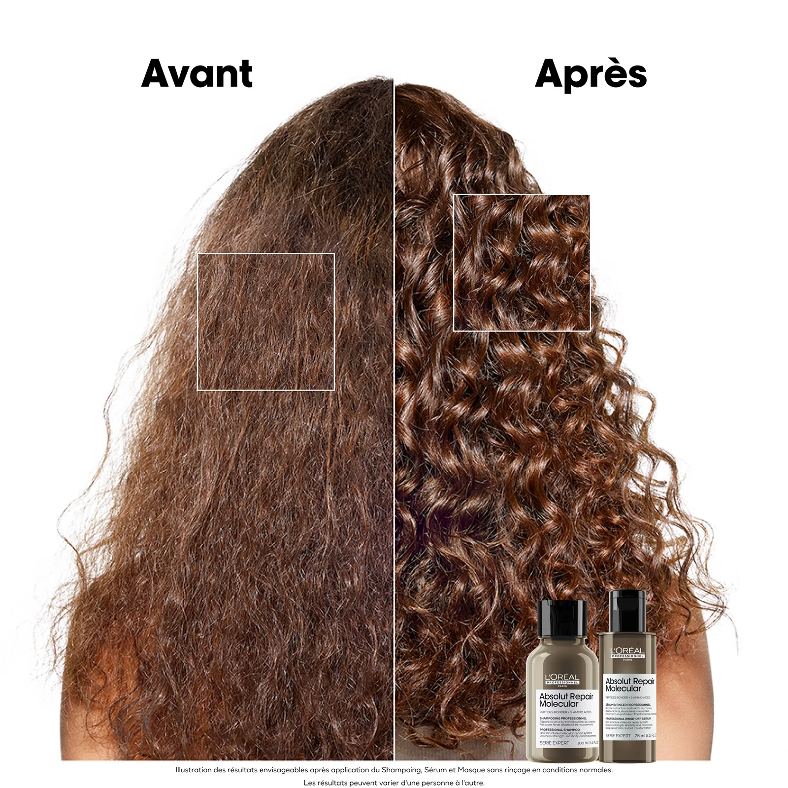 Coffret DUO Découverte Absolut Repair Molecular L'Oréal Professionnel - Image 5