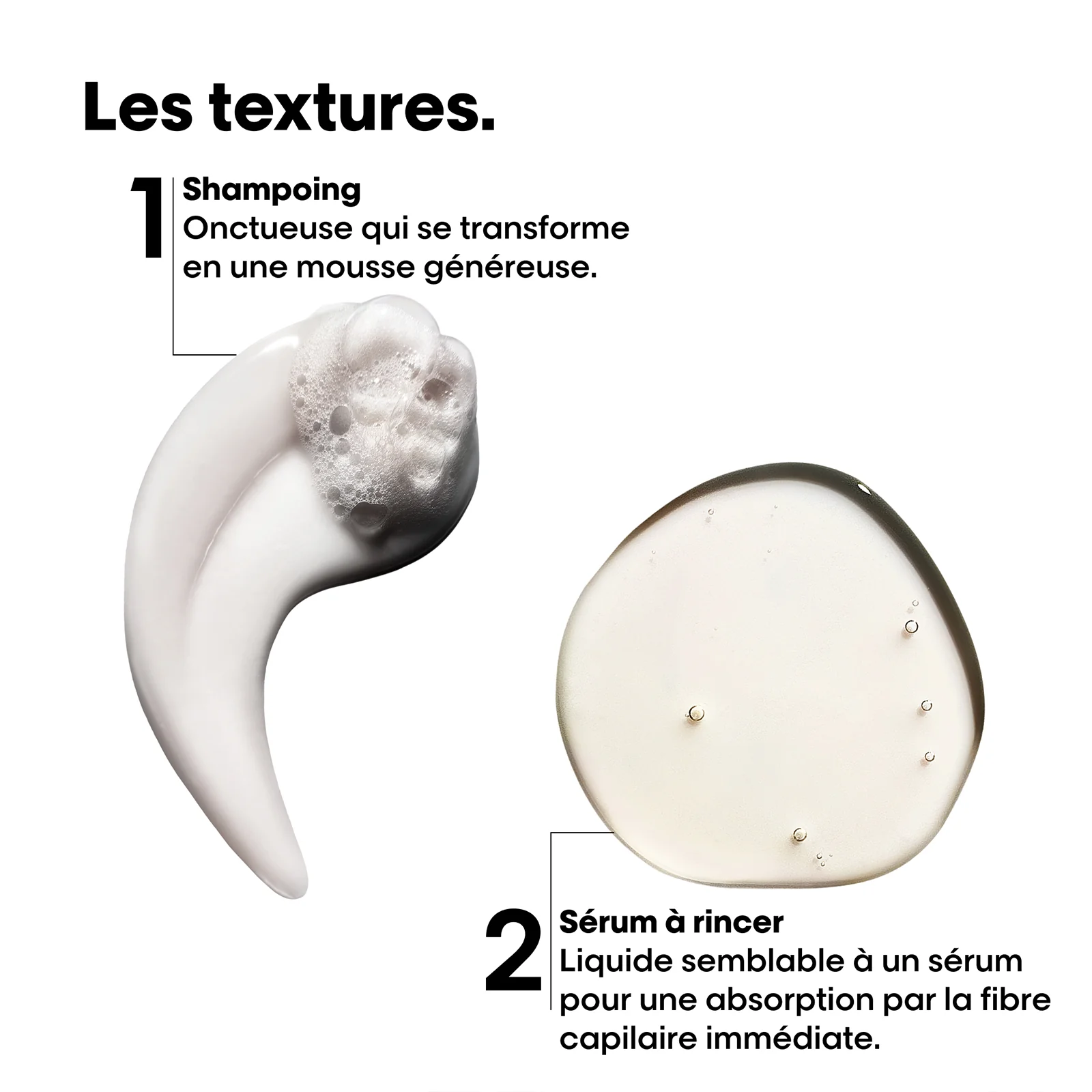 Coffret DUO Découverte Absolut Repair Molecular L'Oréal Professionnel - Image 6