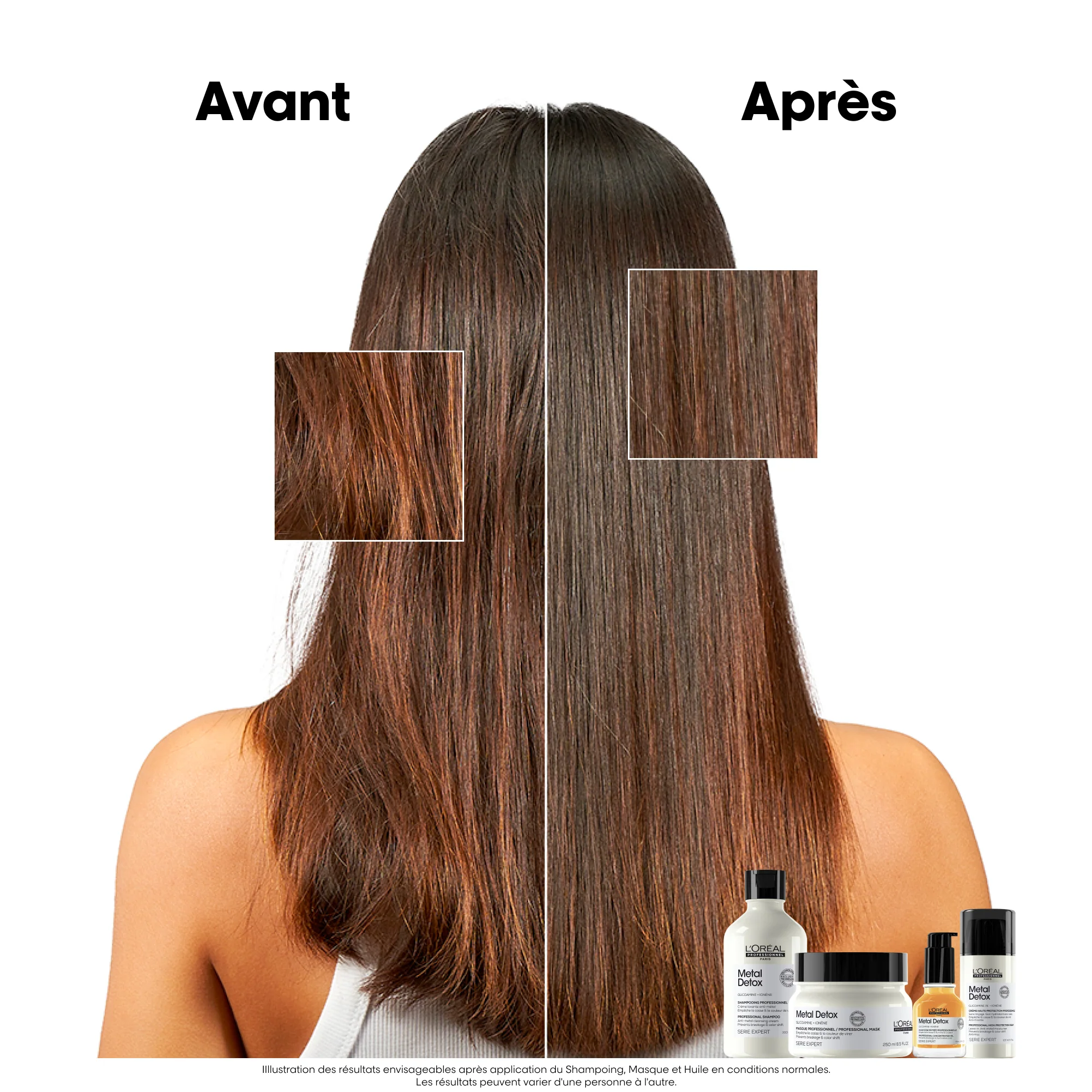 Coffret DUO Découverte Metal Detox L'Oréal Professionnel - Image 5