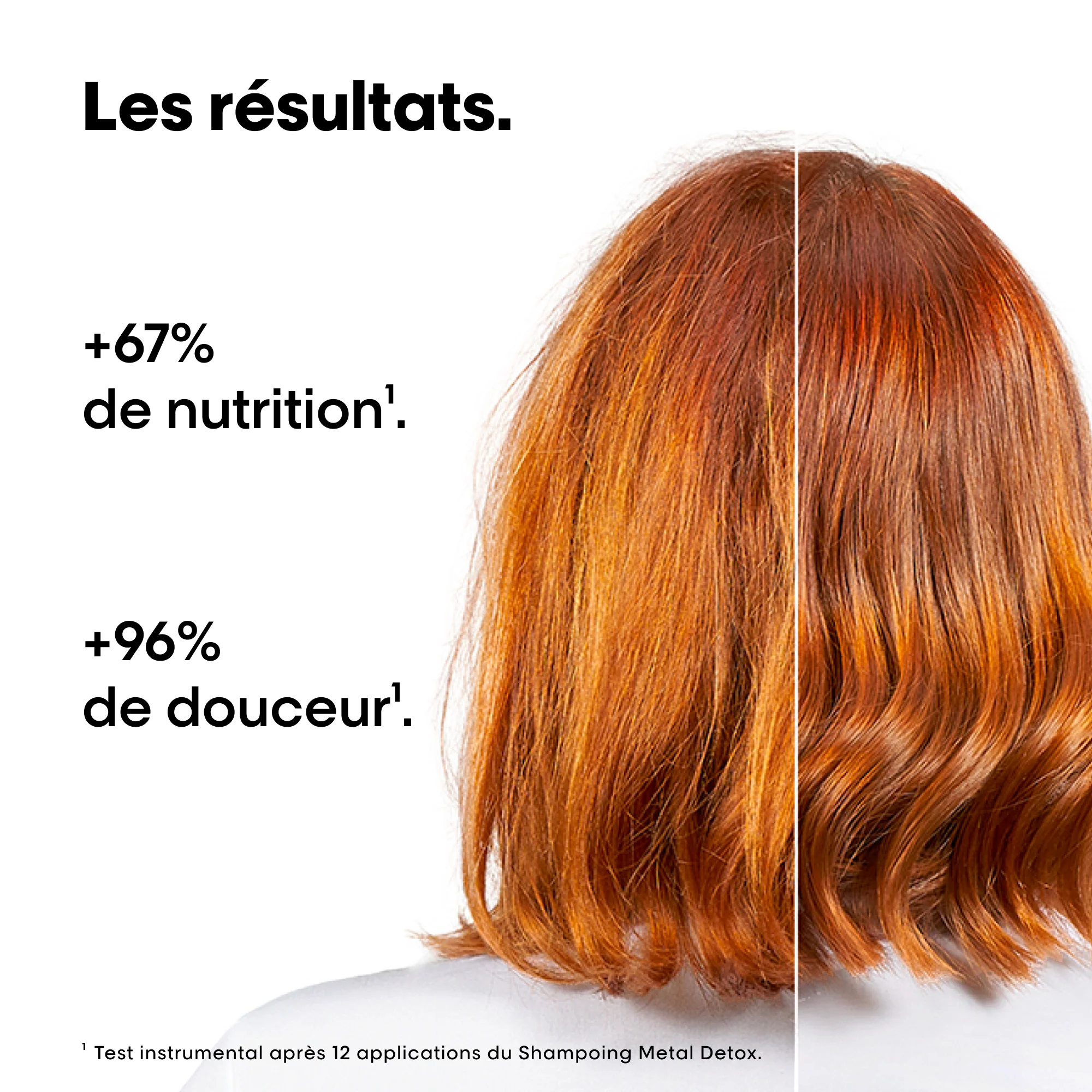 Coffret DUO Découverte Metal Detox L'Oréal Professionnel - Image 6