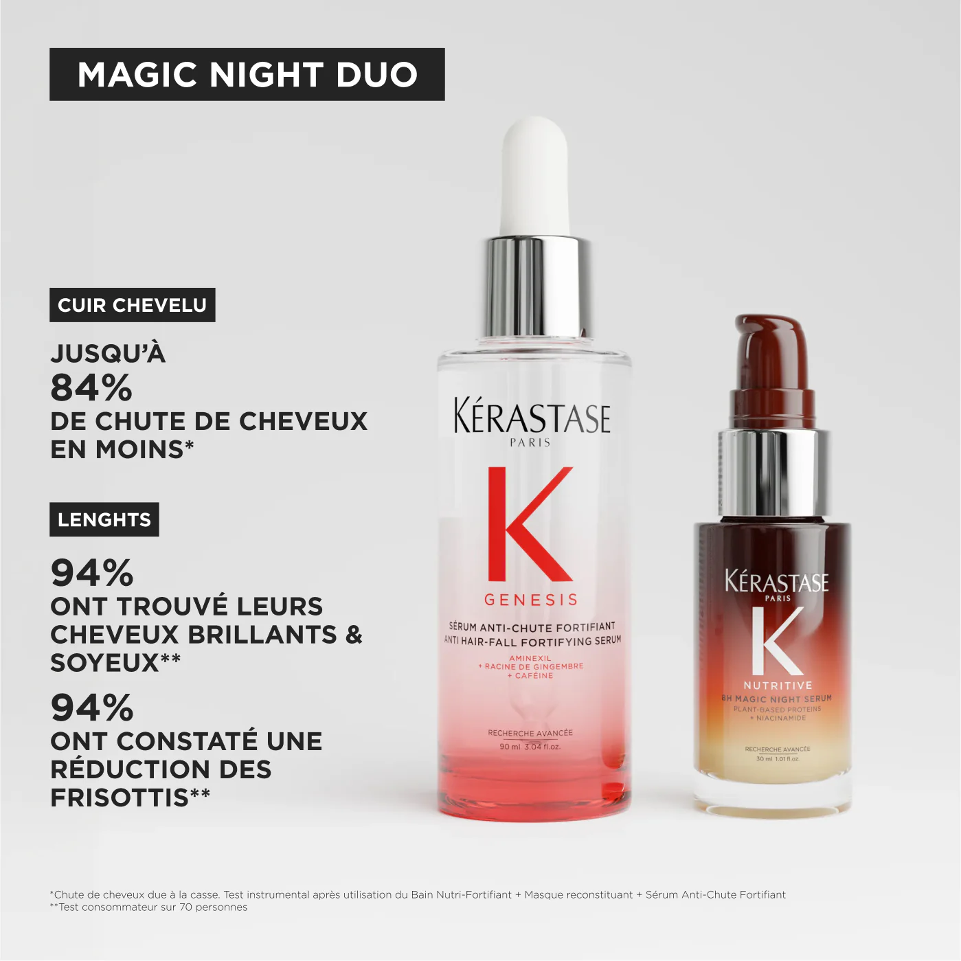 Coffret Magic Night Kérastase - Image 5