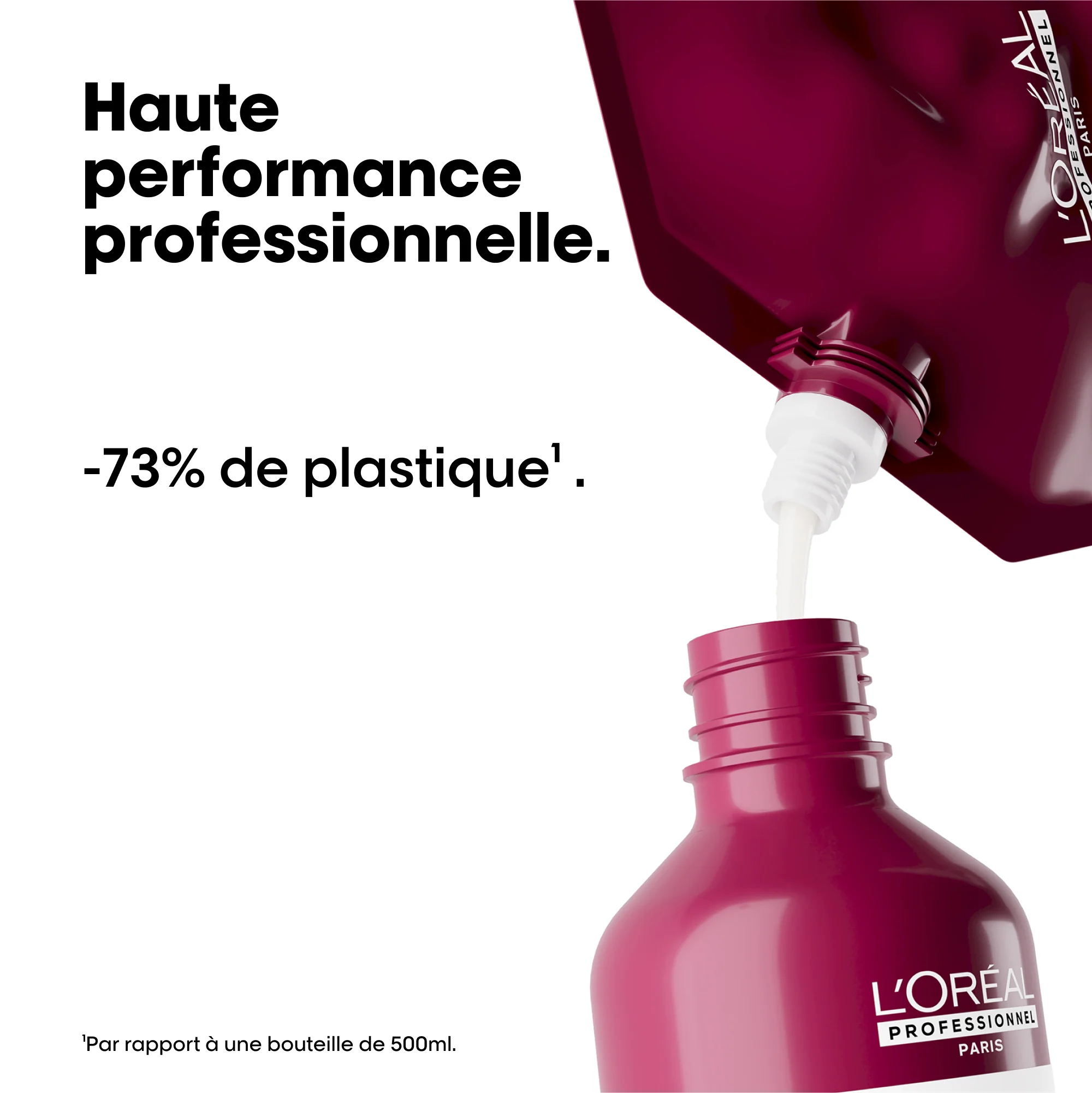 Éco-Recharge Shampoing Vitamino Color Spectrum L'Oréal Professionnel 500 ML - Image 5