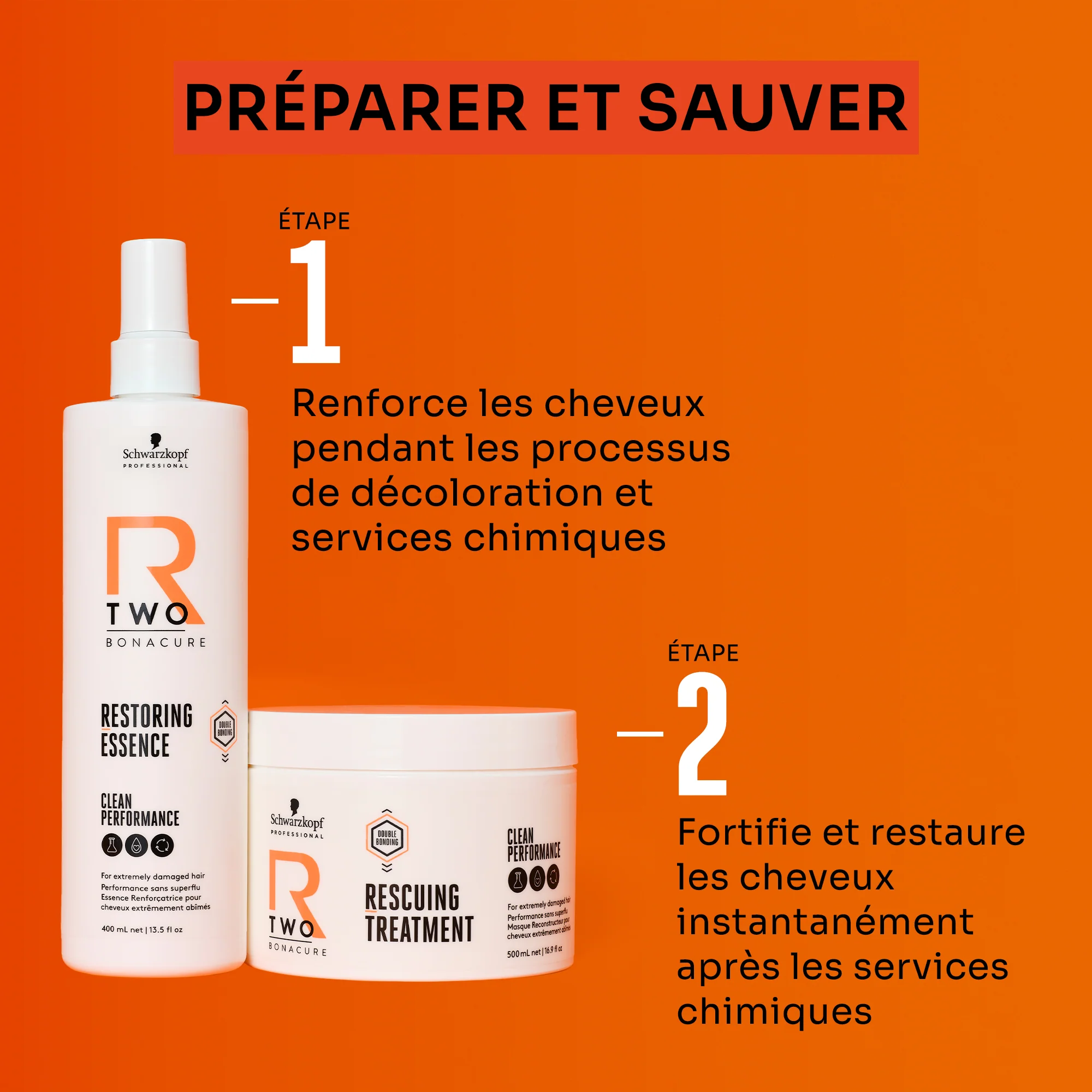 Essence Renforçatrice BC R-Two Schwarzkopf 400 ML - Image 4