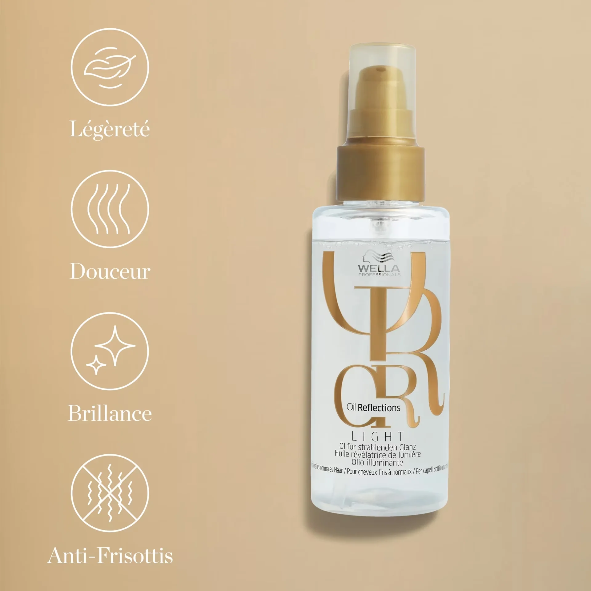 Huile Lissante Sublimatrice Light Oil Reflections Wella - Image 4