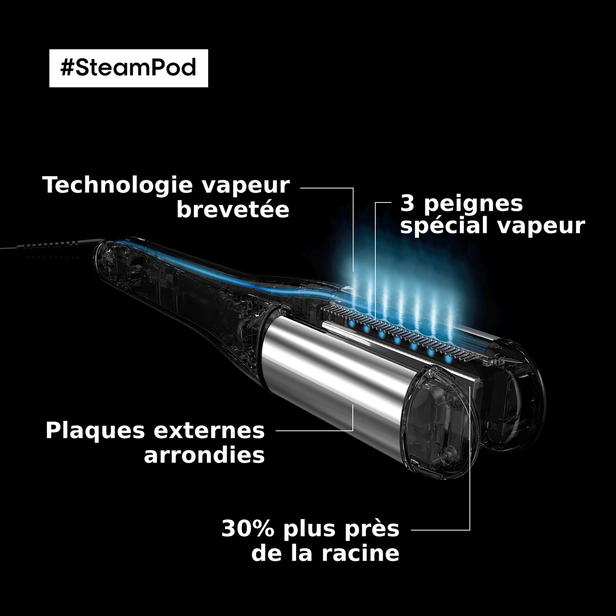 Lisseur Boucleur Steampod 4.0 L'Oréal Professionnel - Image 3