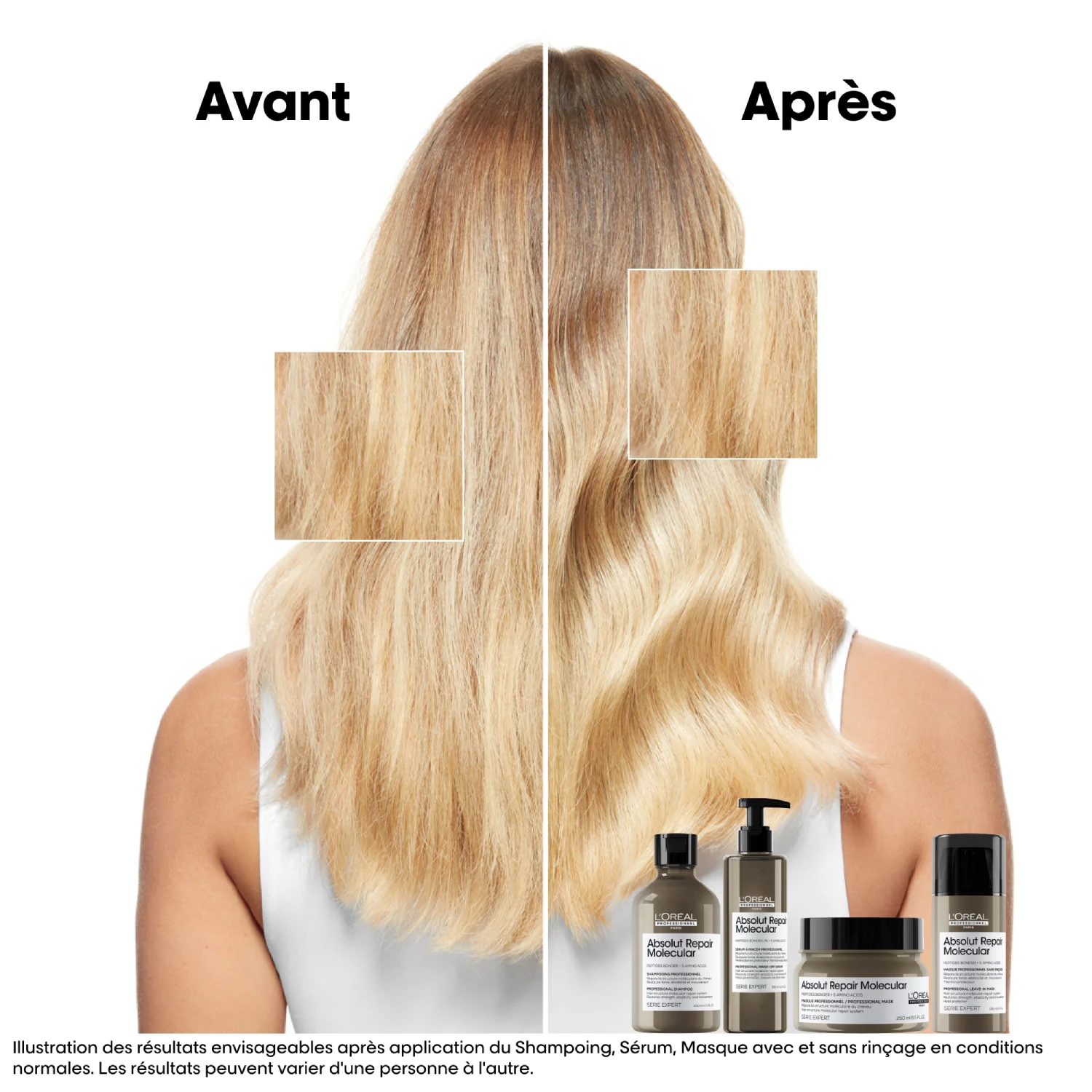 Masque Concentré Absolut Repair Molecular L'Oréal Professionnel - Image 4