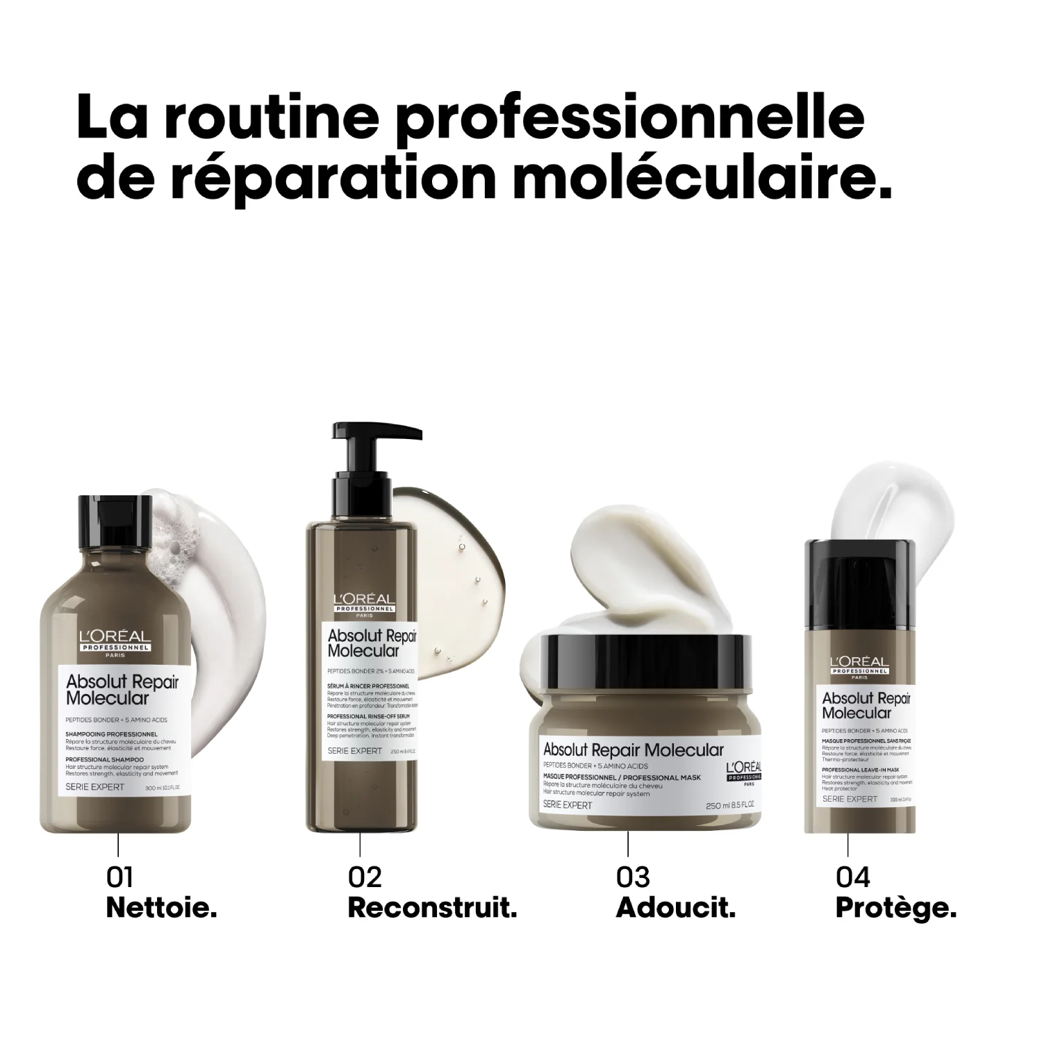 Masque Concentré Absolut Repair Molecular L'Oréal Professionnel - Image 5