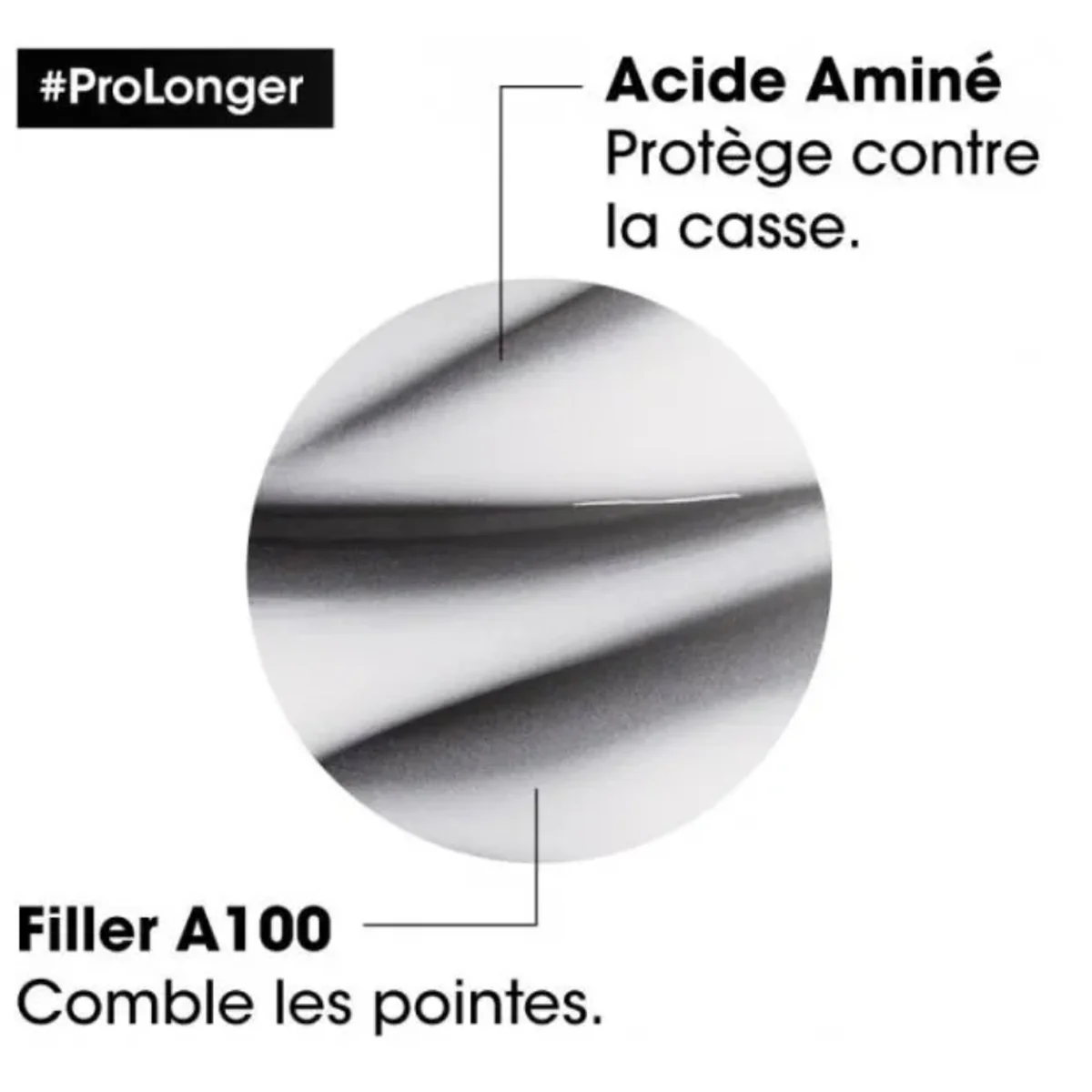 Masque Pro Longer L'Oréal Professionnel 250 ML - Image 3