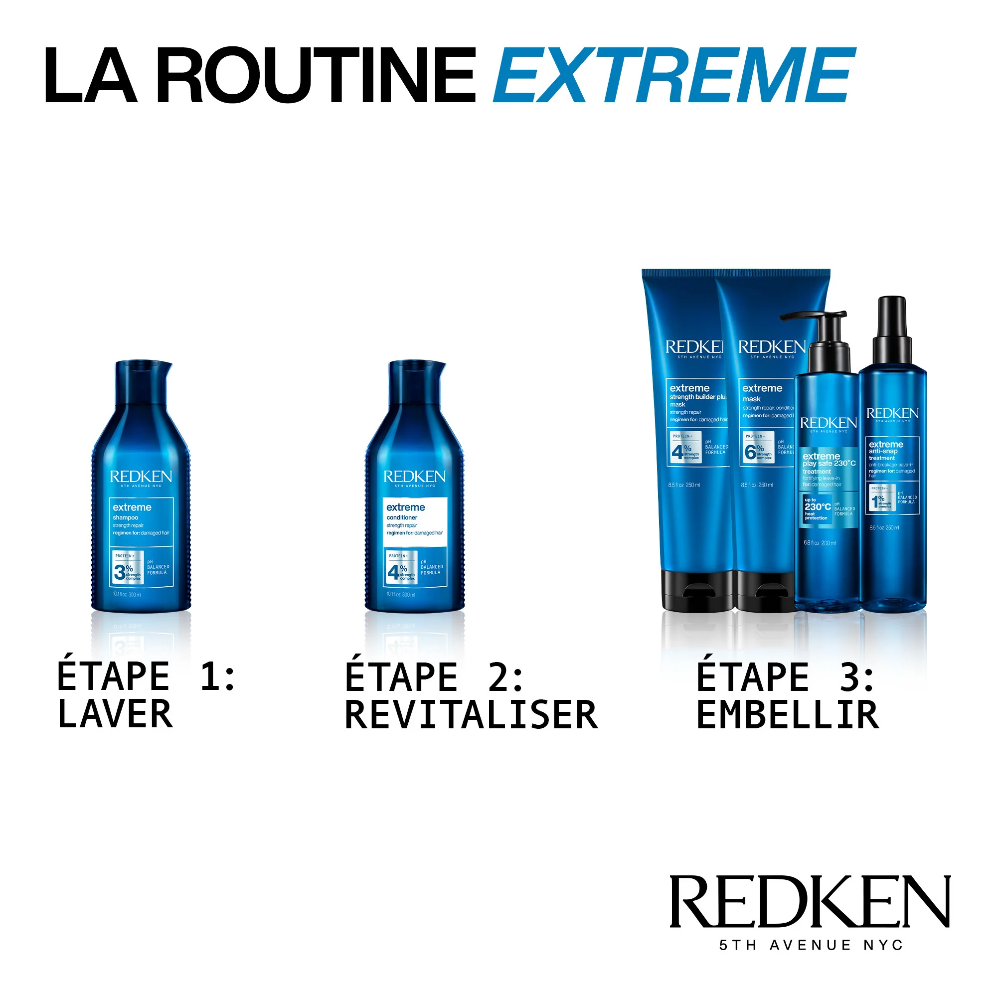 Masque réparateur Extreme Strength Builder Redken 250 ML - Image 4