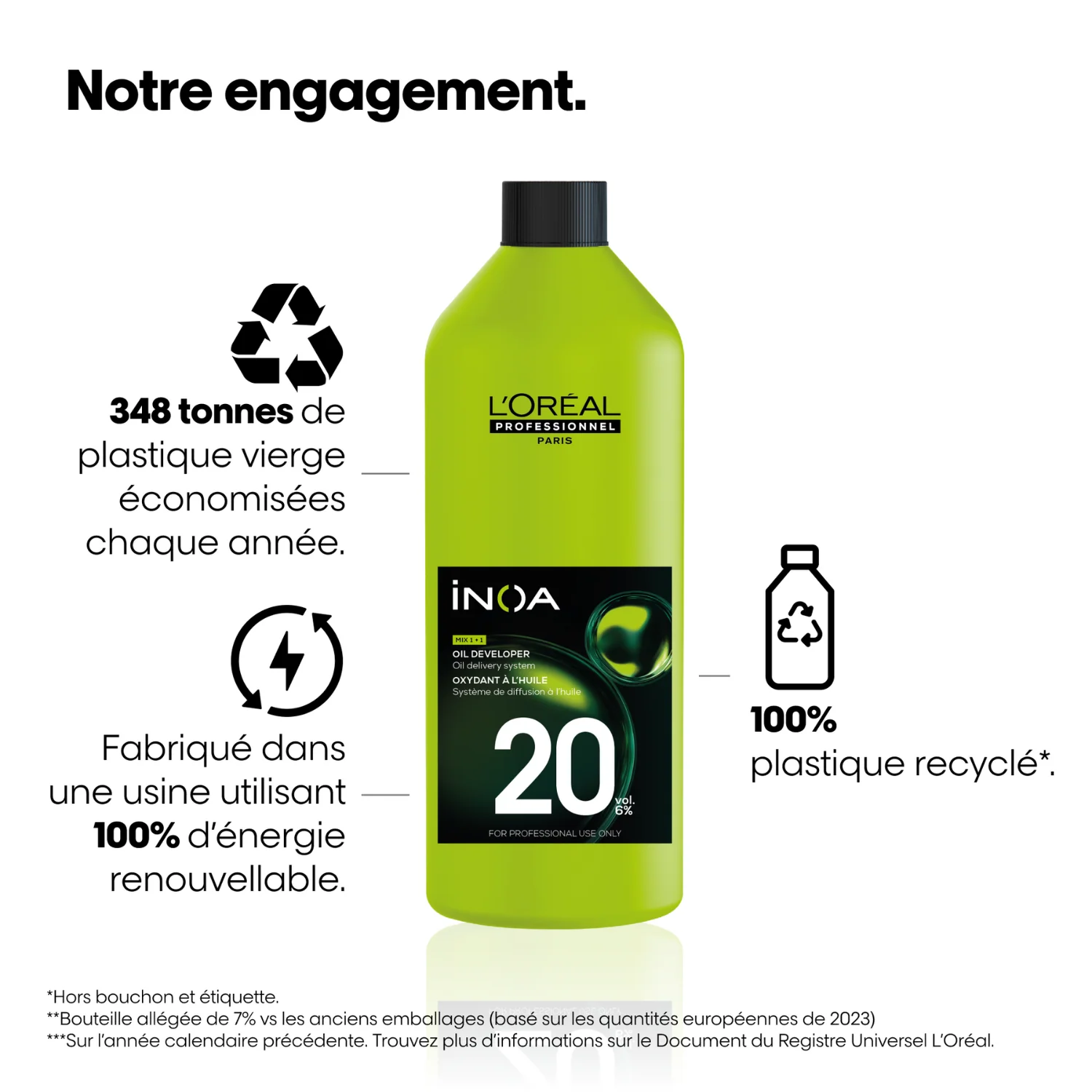 Oxydant Inoa L'Oréal Professionnel 1 Litre - Image 3