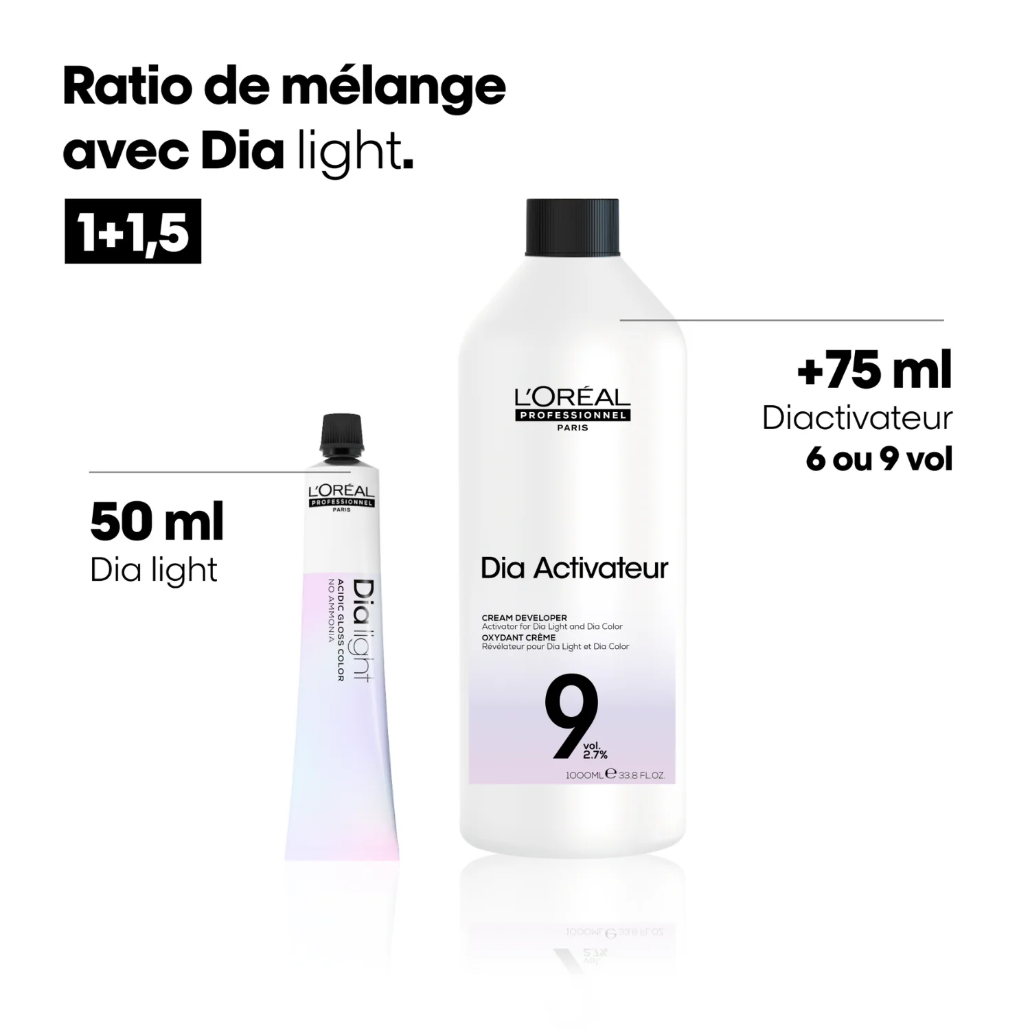 Révélateur Dia Activateur 9 Vol L'Oréal Professionnel 236 ML - Image 2