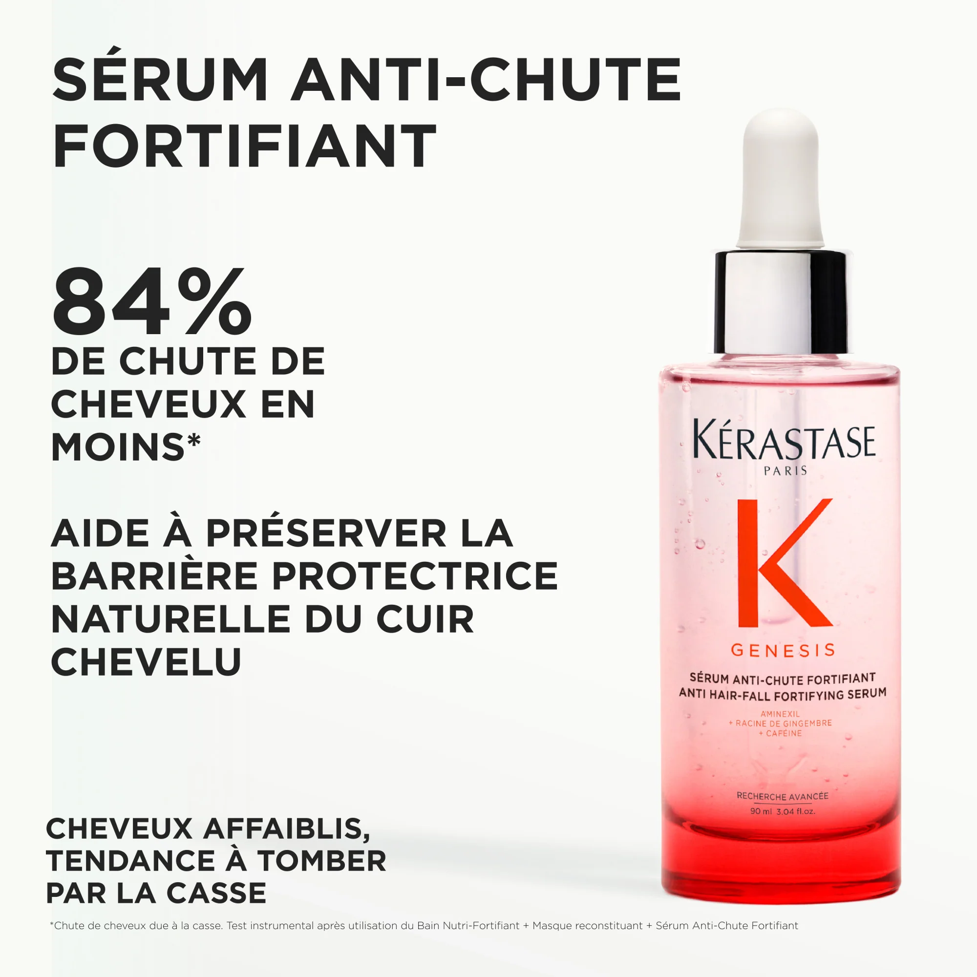 Sérum Anti-Chute Fortifiant Genesis Kérastase - Image 3