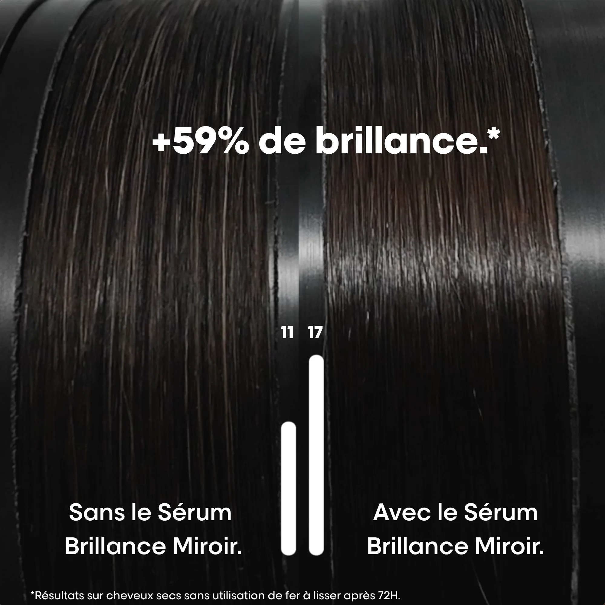 Sérum Concentré Brillance Vitamino Color Spectrum L'Oréal Professionnel 30 ML - Image 4