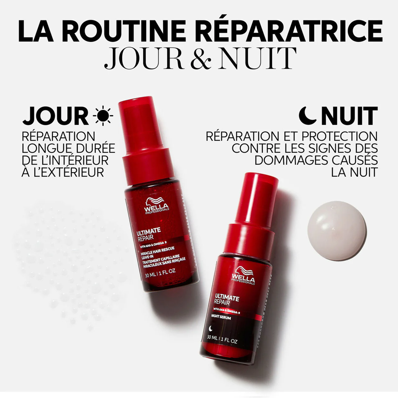 Sérum Nuit Réparateur Ultimate Repair Wella 95 ML - Image 5