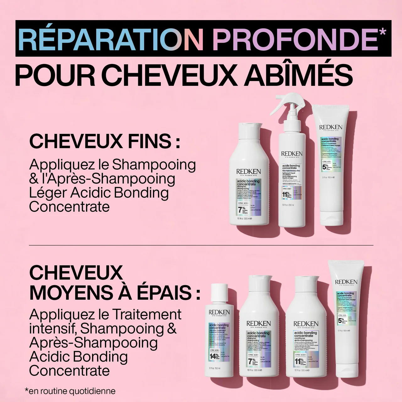 Shampoing Acidic Bonding Concentrate Redken - Image 3