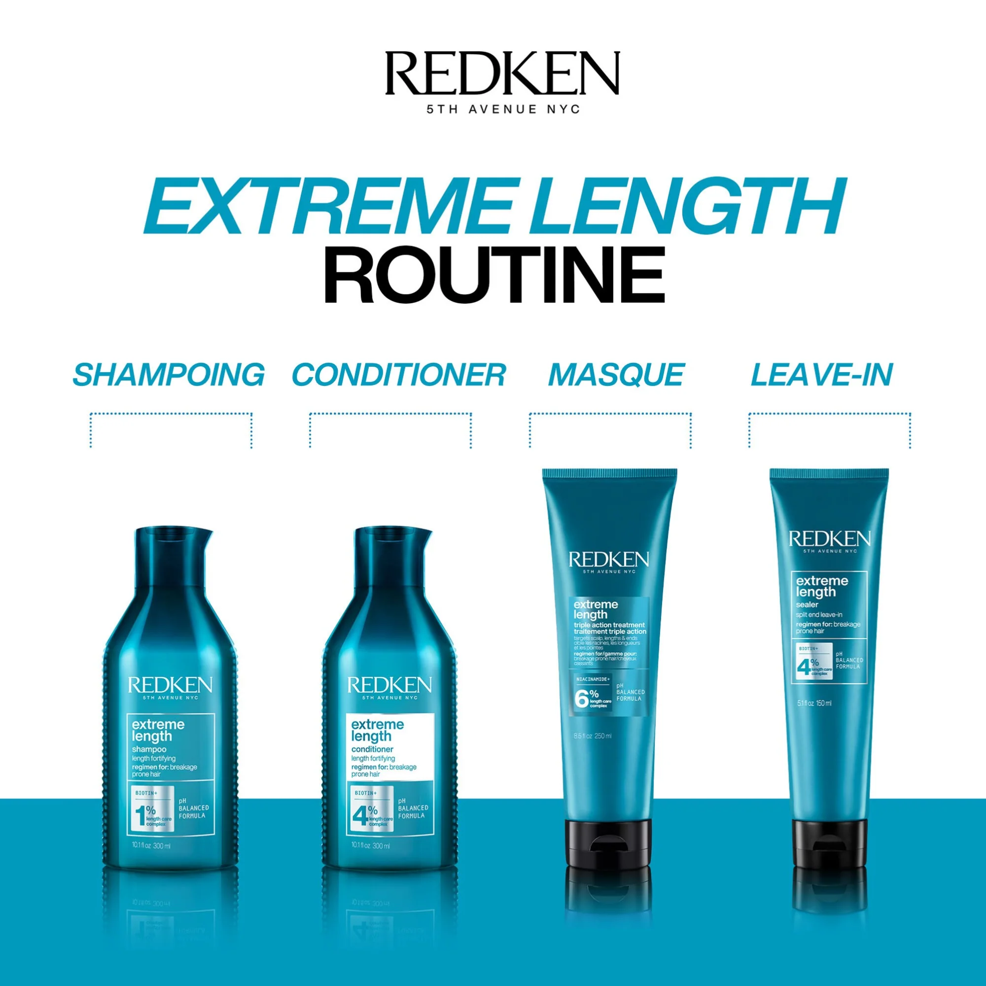 Shampoing Extreme Length Redken 300 ML - Image 4