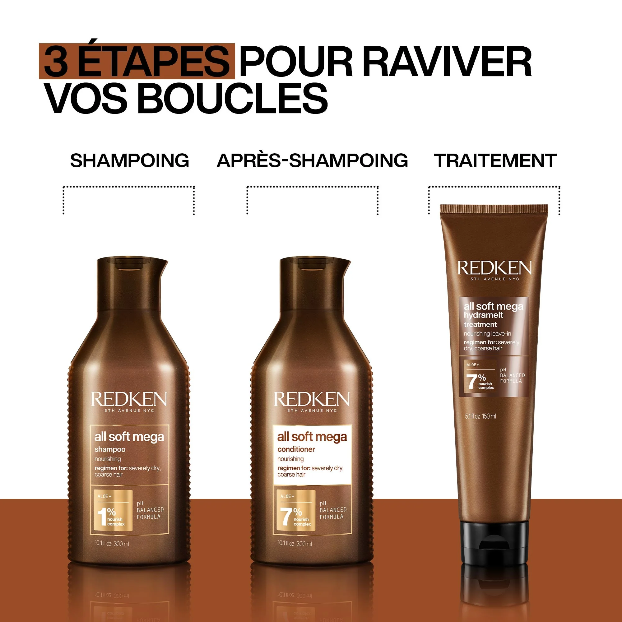 Soin sans rinçage All Soft Mega Curls Redken 150 ML - Image 5
