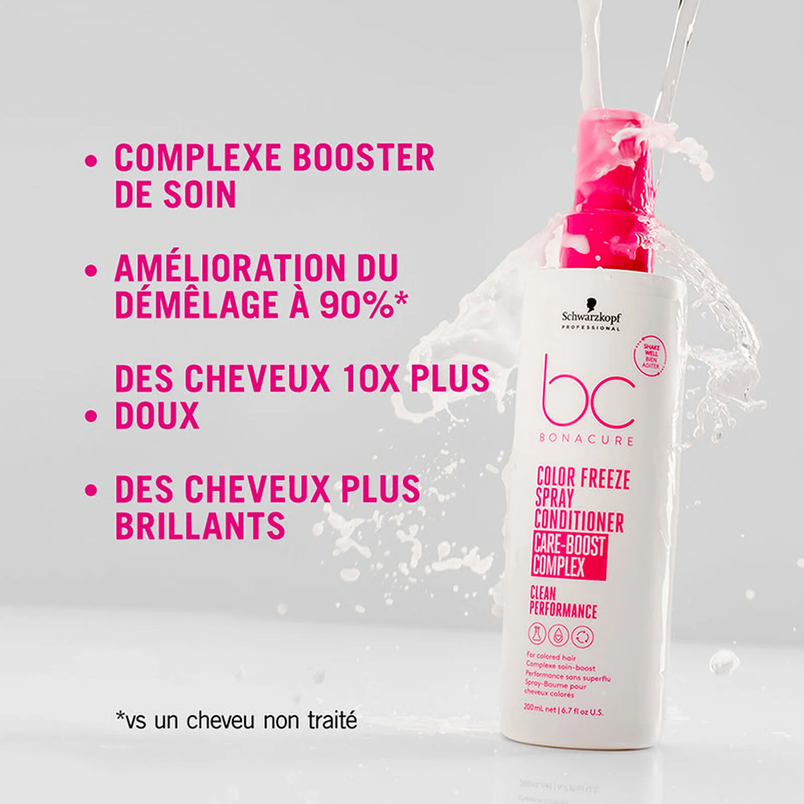 Spray Conditioner BC Color Freeze Schwarzkopf 400 ML - Image 3